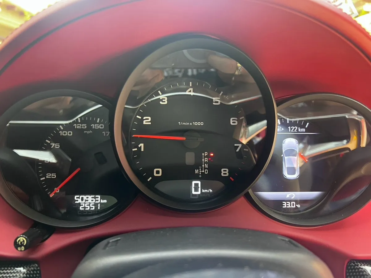Cayman 2020